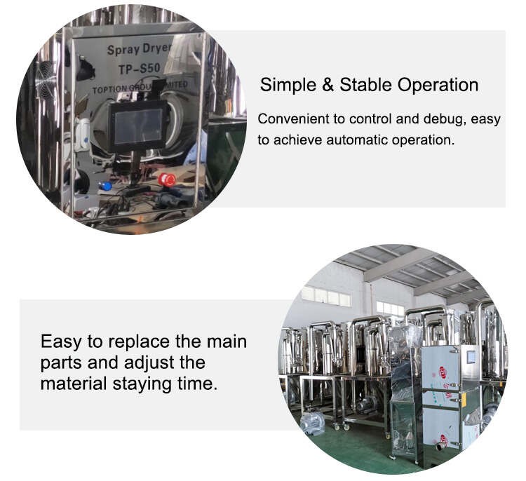 Advantagesof spray drying Advantagesof spray drying