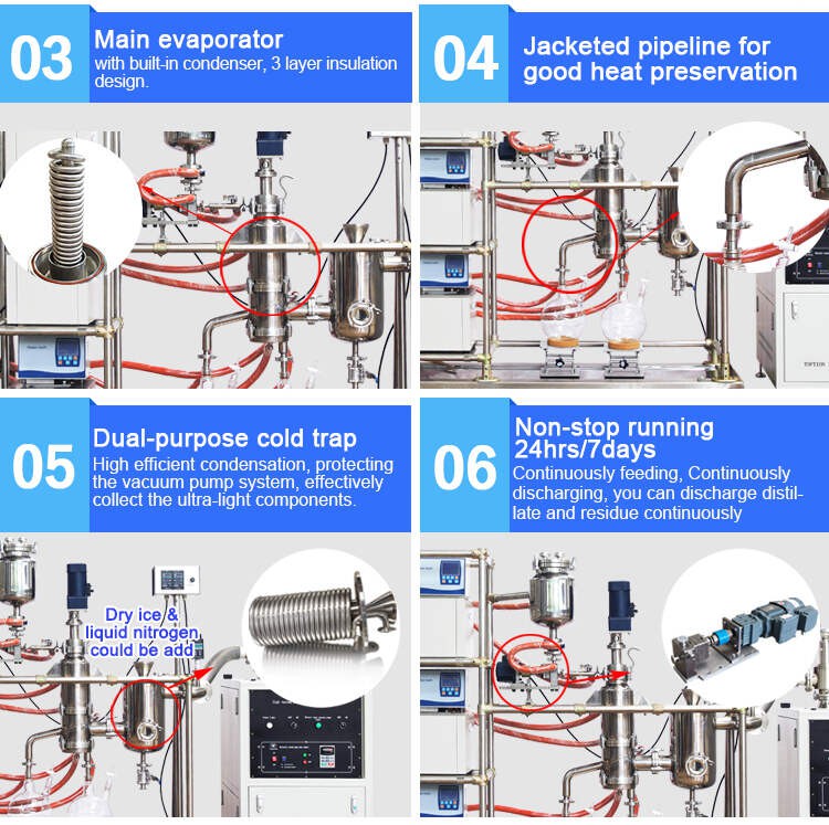 Short-range molecular distillation13 Short-range molecular distillation13